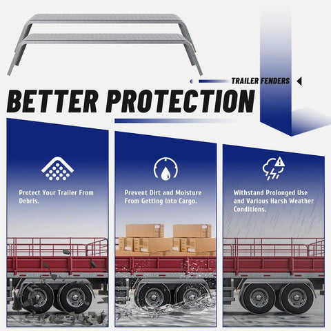 Tandem Axle Trailer Fenders 72 7/8 by 10 1/4 by 13 Inches, built tough with heavy duty steel, shown protecting trailer tires.