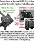 44mm Quick Release Tripod Plate Mount Adapter For Cameras And Video Gear Universal 1 3 4 Inch Square Base Fits Most Tripod Heads Replacement Base Plate For Ambico Velbon Vista Sunpak Sony Ravelli And More, image showing Sunpak 5858D compatible and incompatible tripod heads with visual guides.