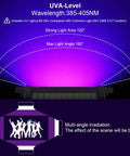 Waygor 600W Black Lights Outdoor - Commercial Black Light Flood Lights with UL Plug High Power 395nm UV Blacklight Floodlight BlackLights Waterproof IP66 for Glow Party Large Space Halloween (2 Pack) showing UVA level and light distribution.