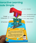Hands On Electronics Kit For Kids That Makes Learning Real Circuits Fun With Augmented Reality Flashcards For Homeschool And Classroom Use Aimed At Building Critical Thinking Creativity And Practical STEM Skills With A Free Learning App switch flashcard