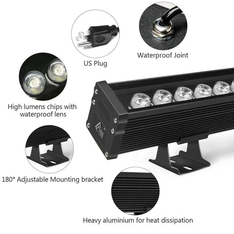 Close-up of 108W RGB Wall Washer Light With 24 Key RF Remote, showing the waterproof joint, US plug, and high lumens chips.