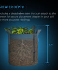 Detachable Stem Soil Sensor Probe For AI Controllers showing deeper placement capability in soil in a 17” pot illustration.