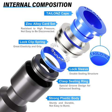 Internal composition of 12mm OD push to connect pneumatic fittings, showing zinc alloy cap set, lock clip spring, and clasp sealing ring.