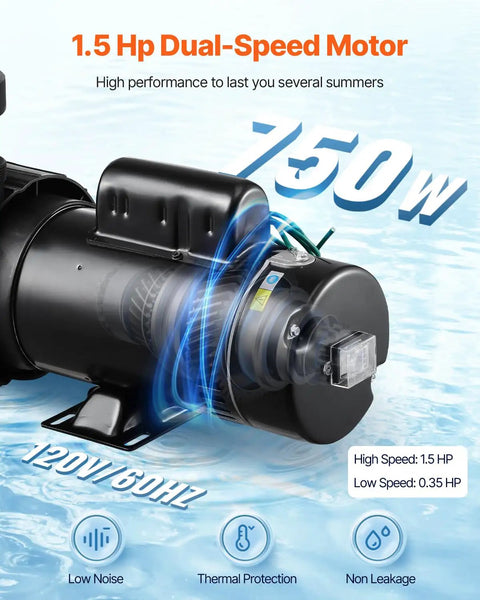 Tough As Nails Dual Speed Above Ground Pool Pump With 1.5 HP Copper Motor showing dual-speed and thermal protection features.