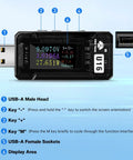 USB Power Meter Tester With 4-25V 5A LCD Display showing voltage, current, and power, highlighting USB-A connectors and function keys.