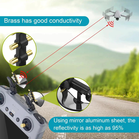 Extended Range Antenna Booster For 5.8Ghz RC Drones Fits Mini 5 Pro Mini 4 Pro Air 3S Flip Mavic 4 Pro Remote Controller RC 2 shown