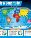 Latitude And Longitude Poster For Geography Classrooms Large Format 33 By 23.5 Inches Gloss Paper Bulletin Banner Chart