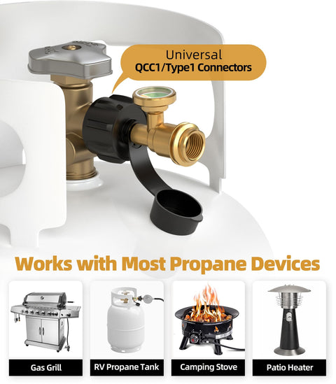Universal Propane Tank Gauge For 5 To 40 Lb LP Tanks With QCC1 Type 1 Connection shown on tank, works with various propane devices.