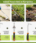 Three In One Weed Puller Tool Set With Ergonomic Handle And Stainless Steel Heads for gardens lawns patios driveways use