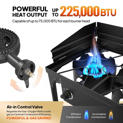 Three Burner Outdoor Propane Stove With Side Shelf And Carrying Bag 225000 BTU Gas Cooker ignition flame detail