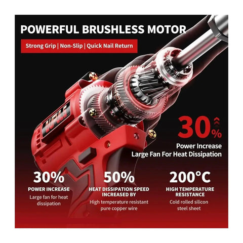 Cordless Rivet Gun Kit With Two Batteries, Brushless Blind Riveter Tool for efficient riveting, highlighting motor features.