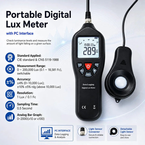 Pro Grade Digital Light Meter Lux Meter With Detachable Sensor 0 To 200000 Lux Range front view with sensor and LCD