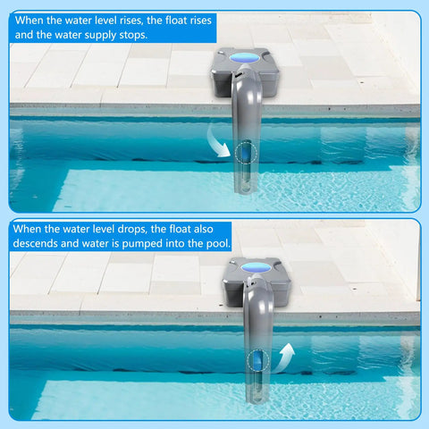 Automatic Pool Filler That Keeps Your Water Level On Point All Day Long No More Constant Top Offs Smart Auto Fill Device For Pools Water Leveler Level Control Easy Install Low Maintenance Energy Efficient on pool deck