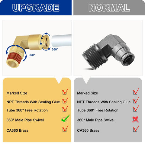Comparison of upgraded 5 Pack Pro Grade Three Eighths Inch Brass Air Brake Line Push To Connect Fittings with standard fittings