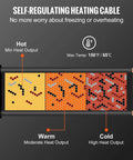 Diagram of Self Regulating Pipe Heating Cable 100 Feet 5W Per Foot Heat Tape showing heat output levels from hot to cold.