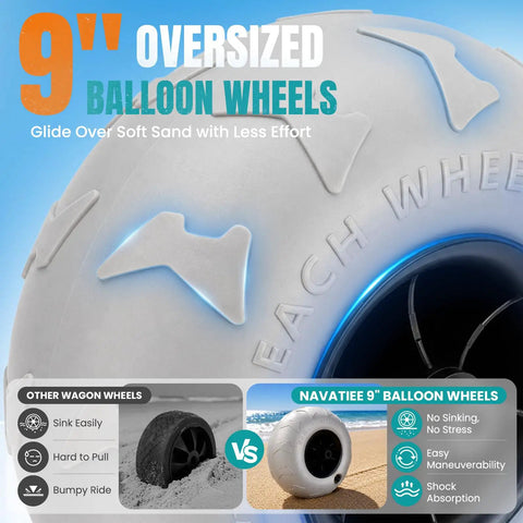 Heavy Duty 500 Lb Double Decker Wagon Cart With 9 Inch Balloon Wheels For Sand Collapsible Beach Cart tire detail