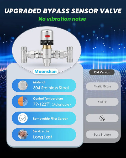 Upgraded bypass sensor valve made of 304 stainless steel displaying adjustable temperature settings for Instant Hot Water Recirculating Pump Kit.