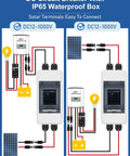 Diagram of Heavy Duty Two Pole AC DC Disconnect Switch Box IP65 Weatherproof Battery Cutoff Isolator For Solar Panels connections.