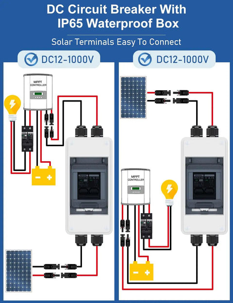 Diagram of Heavy Duty Two Pole AC DC Disconnect Switch Box IP65 Weatherproof Battery Cutoff Isolator For Solar Panels connections.