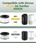 Replacement HEPA Filter For PARTU And Slevoo BS-03 Air Purifier with compatibility guide showing correct and incorrect models