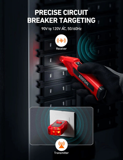 Hand using Circuit Breaker Finder With GFCI Outlet Tester For Home And Workshop Easy Plug And Play Electrical Tester Tool on panels.