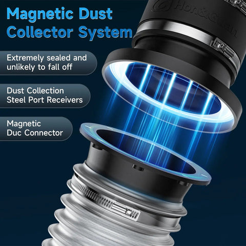 Slick Four Inch Magnetic Dust Collection Fittings showing magnetic duct connector with steel port receiver for woodworking.