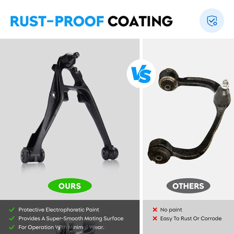 Comparison of Cadillac Front Lower Control Arm Suspension Kit with Ball Joints for 2007-2015 Escalade and rusted version.