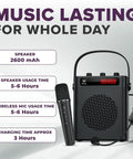 40W Bluetooth 5.3 Voice Amplifier With Headset Microphone And Handheld Mic Portable Rechargeable PA System For Teachers And Events