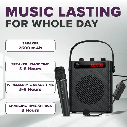 40W Bluetooth 5.3 Voice Amplifier With Headset Microphone And Handheld Mic Portable Rechargeable PA System For Teachers And Events