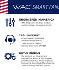 WAC Smart Fans overview image featuring US flag, sections on engineering, tech support, and buy American message.