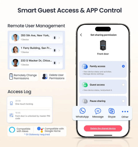 Top Shelf Keyless Entry Smart Door Lock With Lightning Quick Fingerprint Scanning And Smooth App Pairing Featuring Custom Auto Lock Timing Plus Heavy Duty Matte Black Knob Set For Bulletproof Front Door Protection