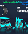 Beefy Waterproof Boost MPPT Solar Charge Controller 12V-48V Up To 250W Panel charging golf cart, e-bike, and forklift