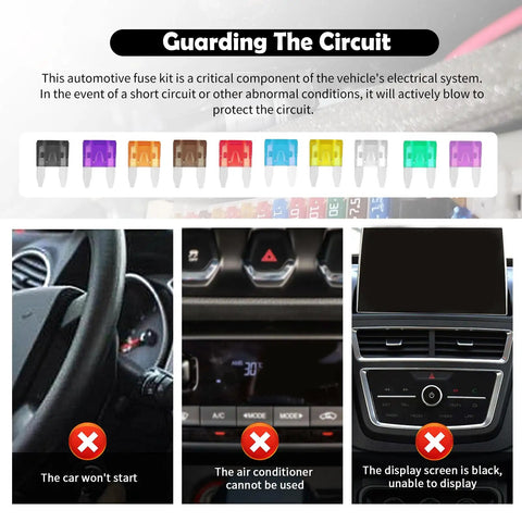 Image showcasing Snap Up This Solid 120 Piece Car Mini Fuses Assortment Kit With Fuse Tester And Puller Tool covering electrical issues in vehicles.