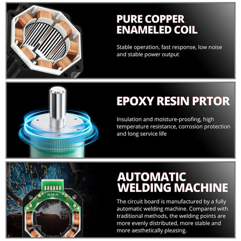 Close-up of Nema 17 Bipolar Stepper Motor components: copper coil, epoxy resin, automatic welding machine, ensuring high performance.
