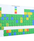 Periodic Table Poster Laminated Chemistry Study Chart for Classrooms 21x40x60cm, High School Science Wall Art