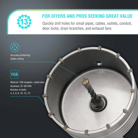 Badass 20 Piece Concrete Hole Saw Kit With Heavy Duty Sds Plus And Sds Max Shanks For Rotary Hammers showing YG8 tungsten carbide core bit.