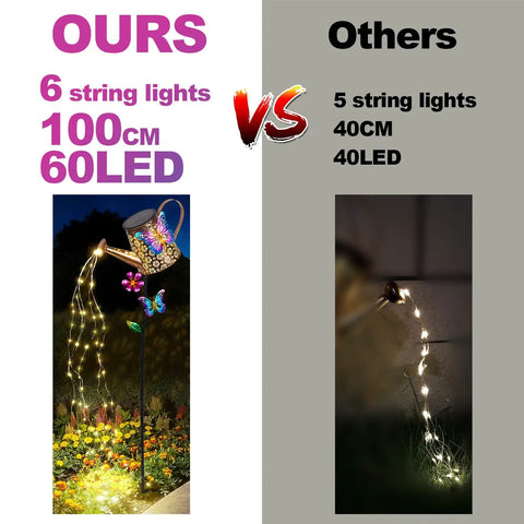 41 Inch Tall Solar Watering Can With LED Lights Garden Stake For Yard And Patio Pathway Front Porch Waterproof Outdoor Decor showing lighting comparison with others