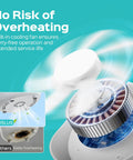 Cooling fan inside 45kHz Ultrasonic Retainer Cleaner Machine For Dentures, Mouth Guards, Aligners And Braces, showing no overheating feature.