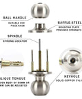 Diagram of Soft Satin Stainless Steel Door Knob With Lock And Key For Bedroom And Bathroom Entry Doors No Fuss Install