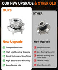 Front Wheel Bearing Hub Assembly 513357 2 Pack For Nissan Rogue 2014 To 2023 Qashqai 2017 To 2018 Rogue Sport 2017 To 2022 Front Left Or Front Right Side 5 Lug With ABS Compatible Built Tough Wheel Hub Replacement upgrade comparison chart with features