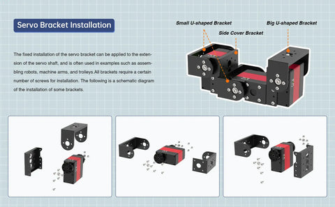 Heavy Duty Serial Bus Servo With Mounting Bracket And Plug And Play Setup showing installation overview and bracket types.