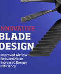 High Performance Flex-Wave LoBoy Electric Puller Fan With 16 Inch Blades Generating Massive 3000 Cfm Airflow showing innovative blade design.