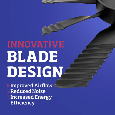High Performance Flex-Wave LoBoy Electric Puller Fan With 16 Inch Blades Generating Massive 3000 Cfm Airflow showing innovative blade design.