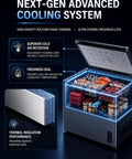 Next-gen cooling system with airflow seal highlighting 7.0 Cu Ft Compact Chest Freezer Energy Efficient Low Noise Cold Storage With Slick Rolling Basket Freestanding Food Preserver Go Hard On Freshness For Small Apartments Built Different.