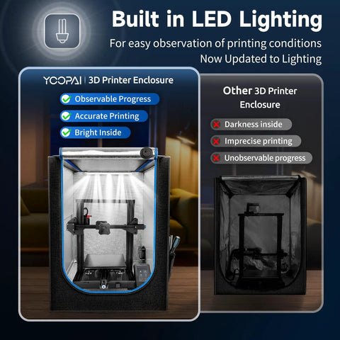 Top Notch 3D Printer Enclosure For Creality Ender 3 With Slick Ventilation Kit And Crisp Led Lighting To Monitor Workflows Easily And Catch Filament Glitches Without Any Fuss At All
