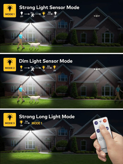 Solar Motion Sensor Outdoor Flood Lights With Remote Control, 3 Lighting Modes, illustrated by different light intensity settings