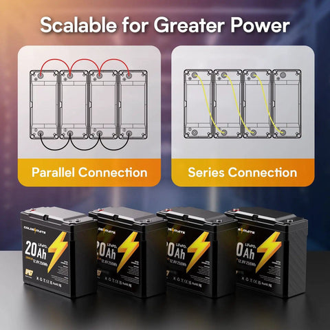 Diagram of 12V 20Ah LiFePO4 Battery Two Pack With Built In BMS IP67 showcasing parallel and series connections.
