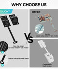 Comparison of Silent Snap RV Door Holder Noiseless Latch with rusted and plastic latches, highlighting durability.