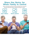 Totally Smooth Dual Outlet Power Bar Featuring Real Time Wattage Tracker And Flawless Wireless App Control For Hassle Free Smart Home Automation And Daily Tech Routine shown with three friends sharing device control on smartphones.