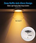 Close-up of TORCHSTAR 6-Pack 5CCT 4 Inch LED Recessed Lighting, Anti-Glare, CRI90 beam angle at 35 degrees and deep baffle design.